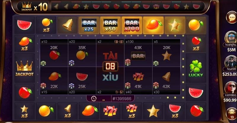 Các biểu tượng trong vòng quay may mắn