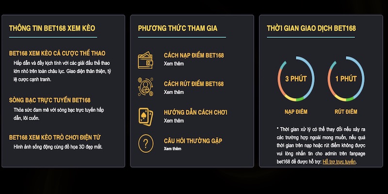 Hình thức đổi thưởng Bet168vn.