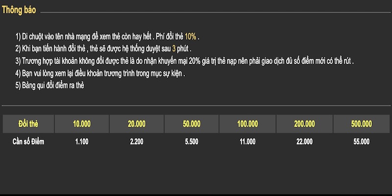 Thông báo đổi thưởng Bet168vn.