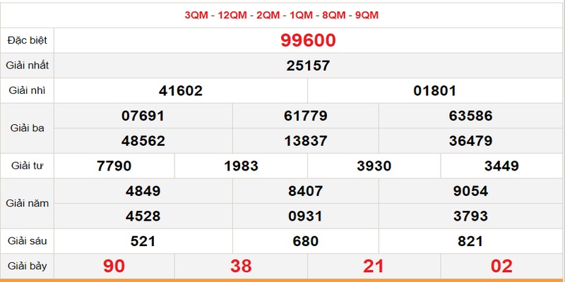 Xem kết quả tại website công ty