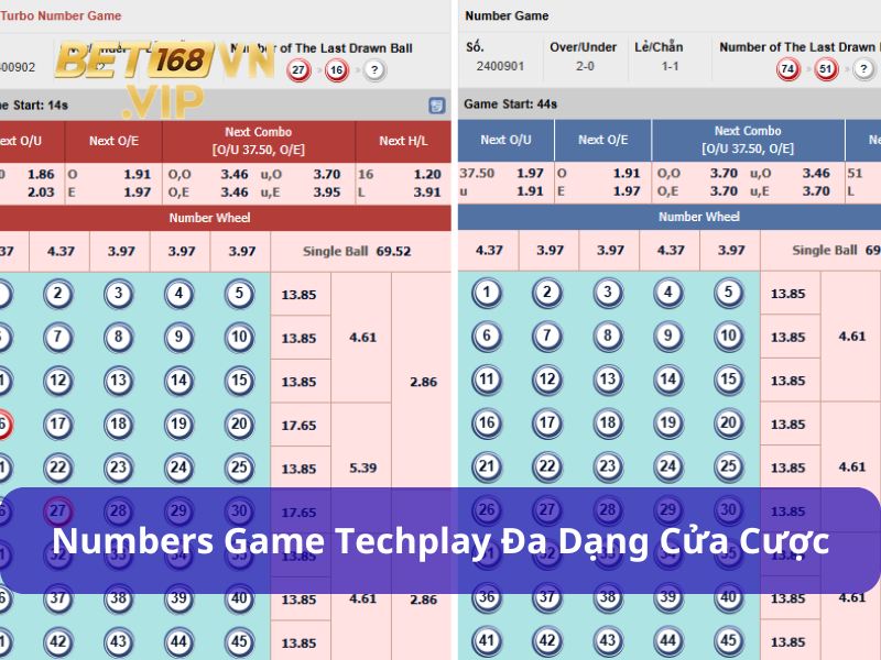 Numbers Game Techplay đa dạng kiểu cược